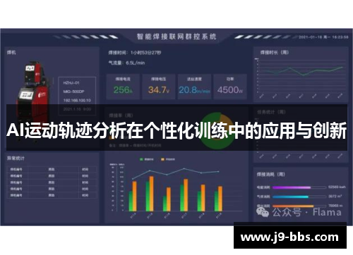 AI运动轨迹分析在个性化训练中的应用与创新