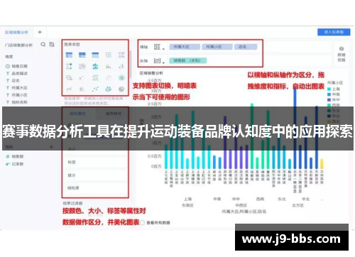 赛事数据分析工具在提升运动装备品牌认知度中的应用探索